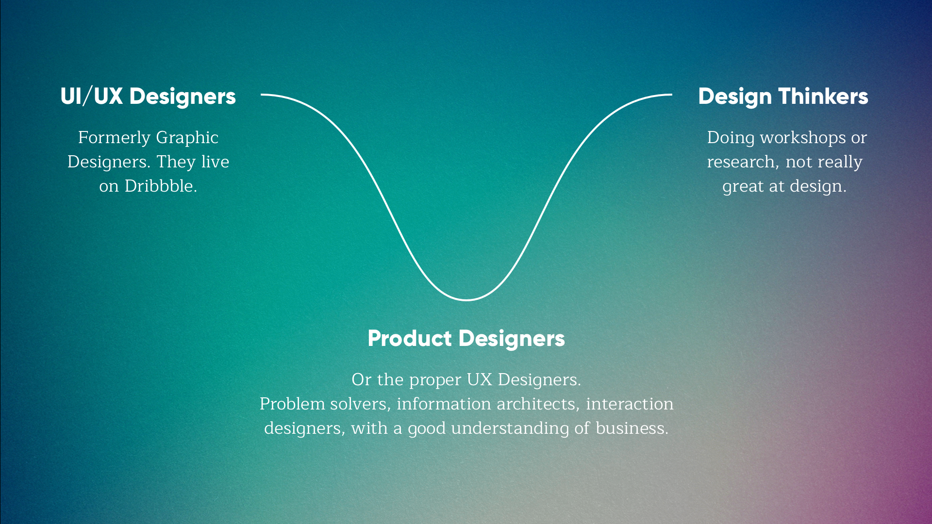 a few opinions about UX positions